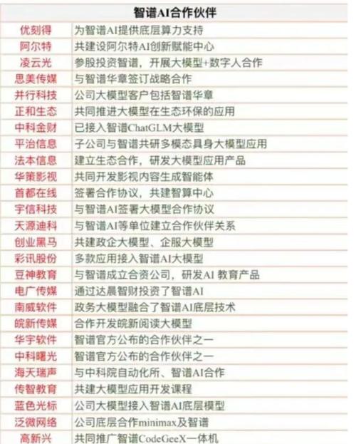 农业人工智能有关的股票-第2张图片-广州国自机器人