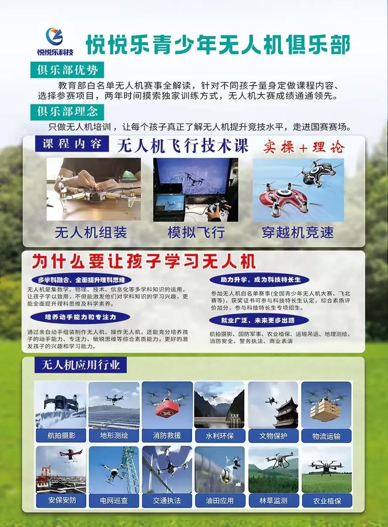 无人机俱乐部是什么意思-第3张图片-广州国自机器人