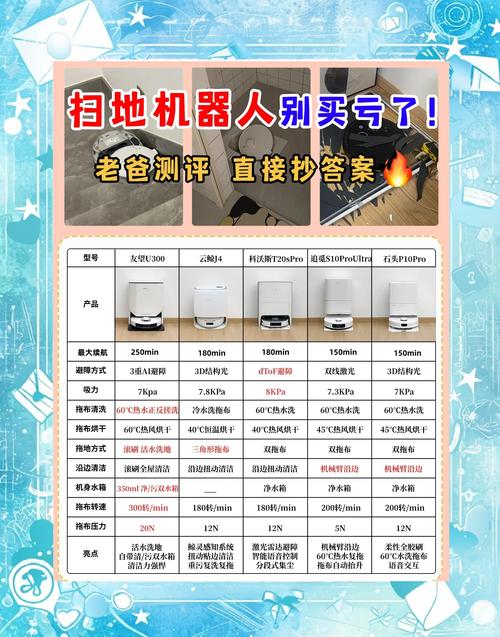 tcl扫地机器人说明书s2-第2张图片-广州国自机器人