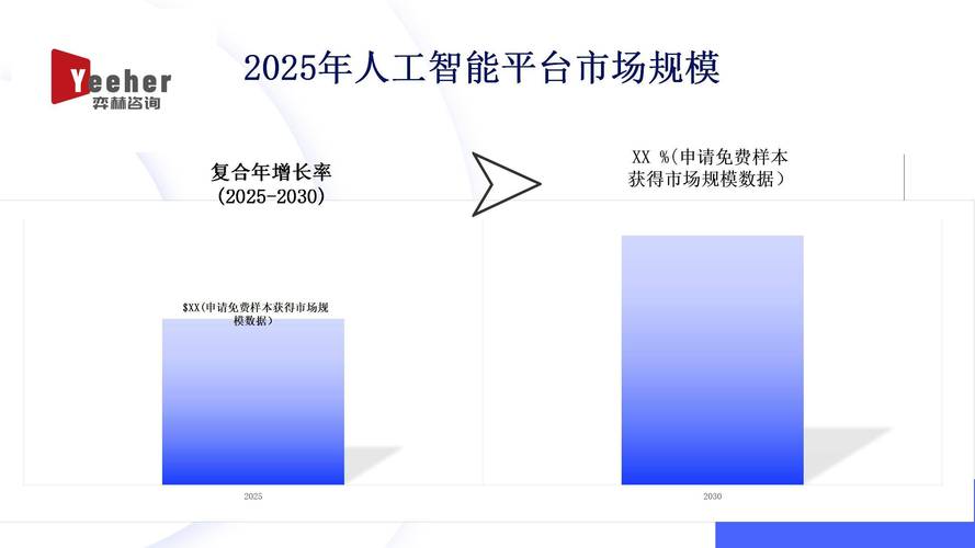 2025年人工智能预测-第3张图片-广州国自机器人