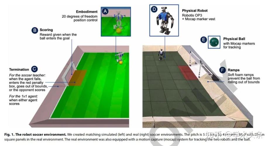 谷歌智能机器人Master究竟有多强大？-第3张图片-广州国自机器人