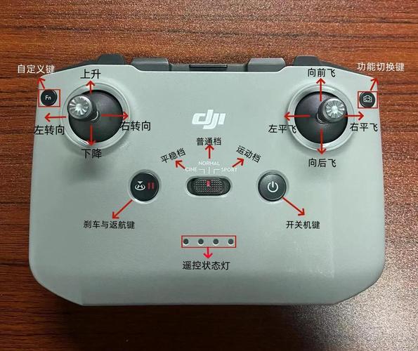 大疆无人机单机怎么使用-第2张图片-广州国自机器人