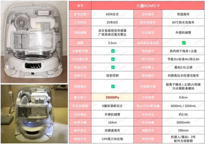 roborobo机器人价格多少?-第3张图片-广州国自机器人 roborobo机器人价格多少?-第3张图片-广州国自机器人