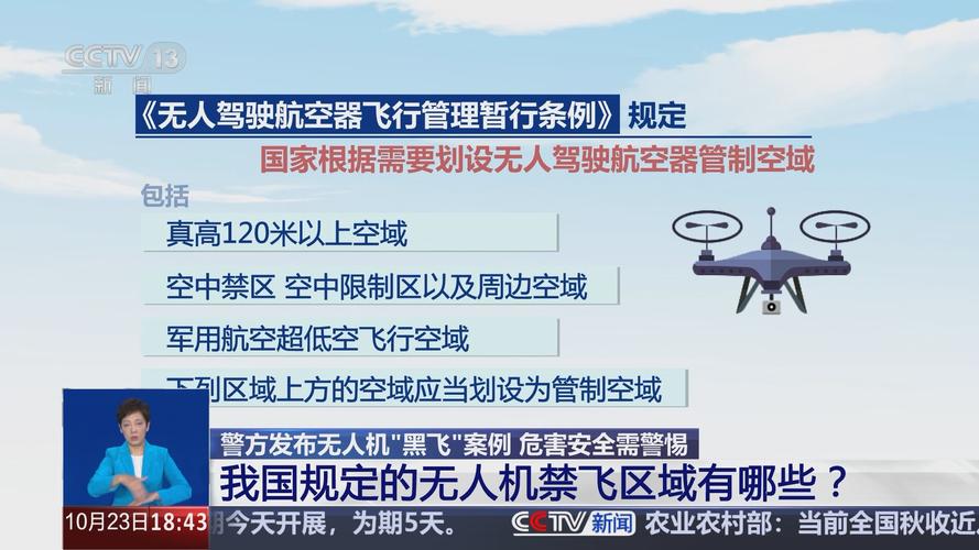 武汉无人机飞行规定具体有哪些限制?-第3张图片-广州国自机器人 武汉无人机飞行规定具体有哪些限制?-第3张图片-广州国自机器人