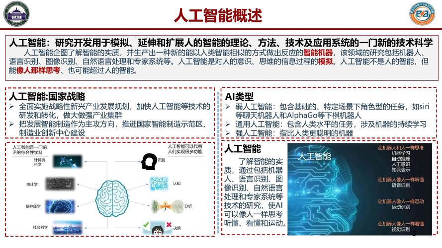 实体行业应用到人工智能-第3张图片-广州国自机器人