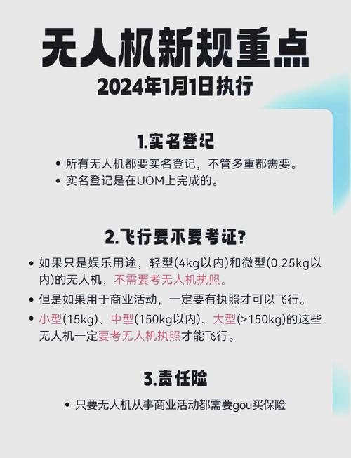 我国无人机摄影政策规定-第2张图片-广州国自机器人 我国无人机摄影政策规定-第2张图片-广州国自机器人
