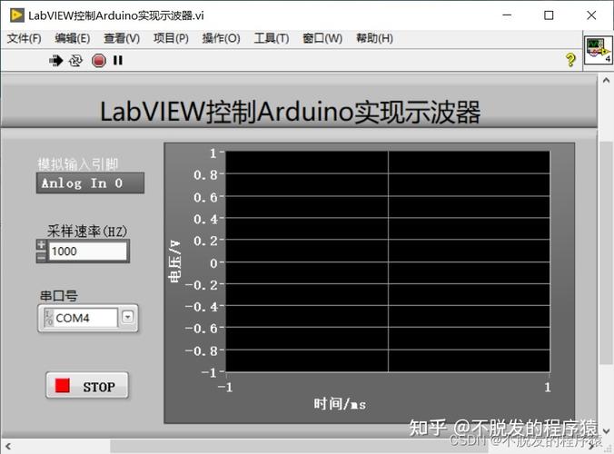 labview 机器人模块-第2张图片-广州国自机器人 labview 机器人模块-第2张图片-广州国自机器人