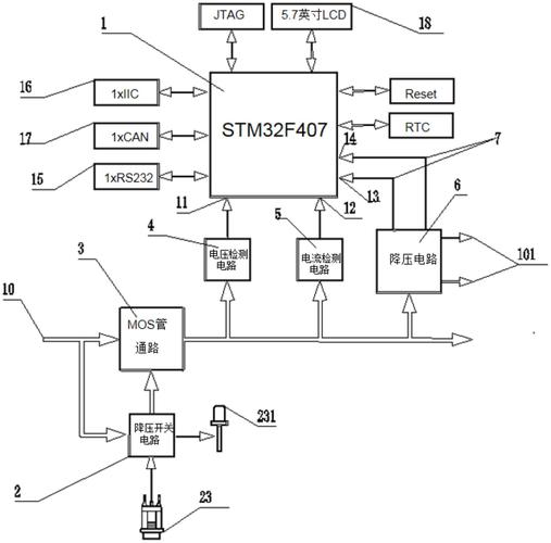 无人机电机控制原理图如何实现精准调速？-第2张图片-广州国自机器人