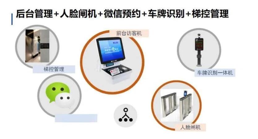 面部识别是不是人工智能-第2张图片-广州国自机器人