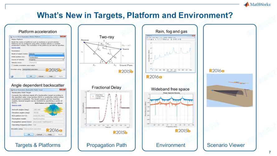 机器人matlab仿真程序-第2张图片-广州国自机器人