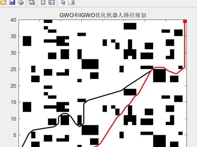 机器人路径规划MATLAB怎么实现？-第2张图片-广州国自机器人