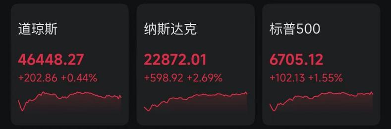 人工智能预测特朗普当选-第3张图片-广州国自机器人