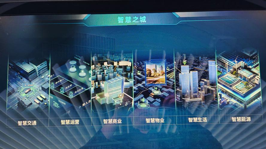 人工智能如何赋能智慧城市互联网?-第1张图片-广州国自机器人 人工智能如何赋能智慧城市互联网?-第1张图片-广州国自机器人