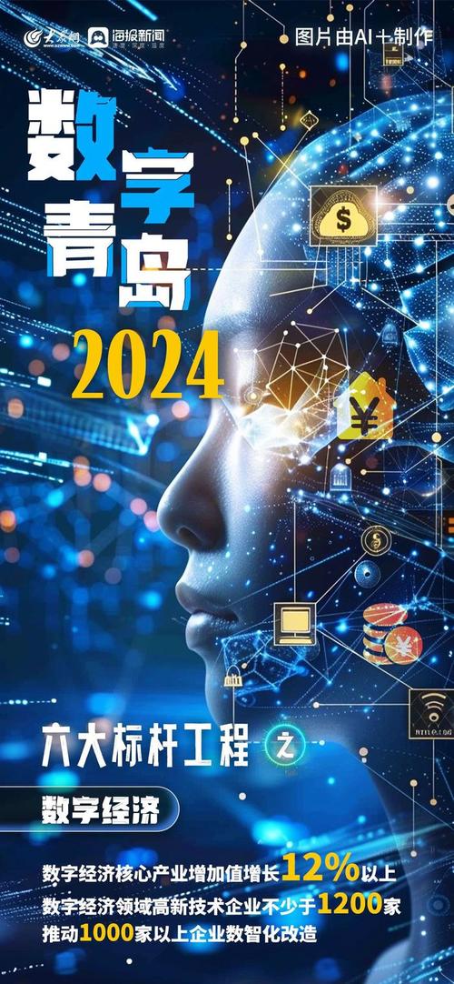 AI广告行业有何变革与挑战？-第1张图片-广州国自机器人