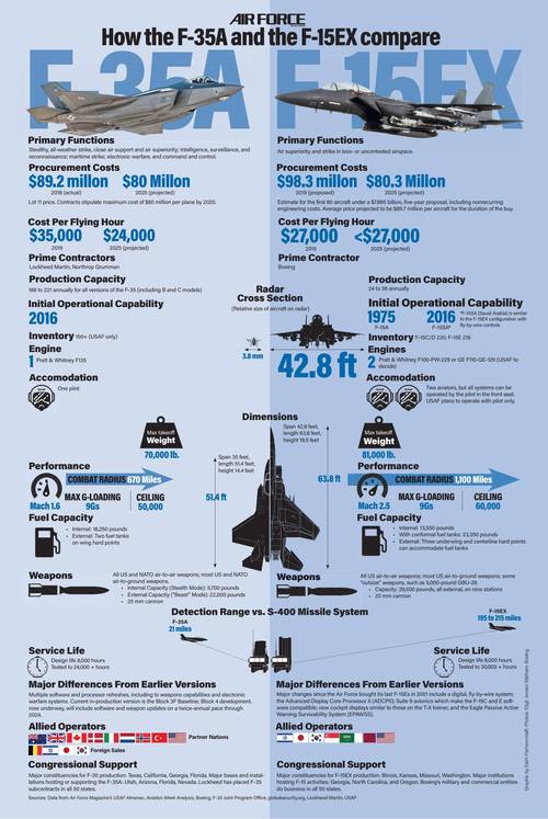 美国无人机政策发展历程-第2张图片-广州国自机器人 美国无人机政策发展历程-第2张图片-广州国自机器人