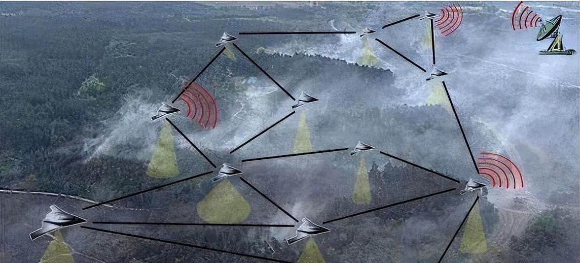 北美无人机微观环境有何关键影响因素?-第2张图片-广州国自机器人 北美无人机微观环境有何关键影响因素?-第2张图片-广州国自机器人