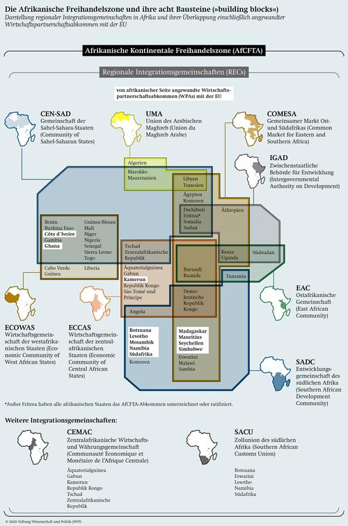 北美无人机微观环境有何关键影响因素?-第3张图片-广州国自机器人 北美无人机微观环境有何关键影响因素?-第3张图片-广州国自机器人