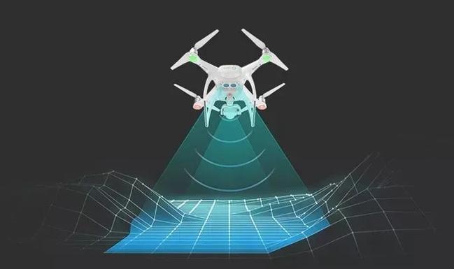 无人机旋转自动避障系统-第2张图片-广州国自机器人