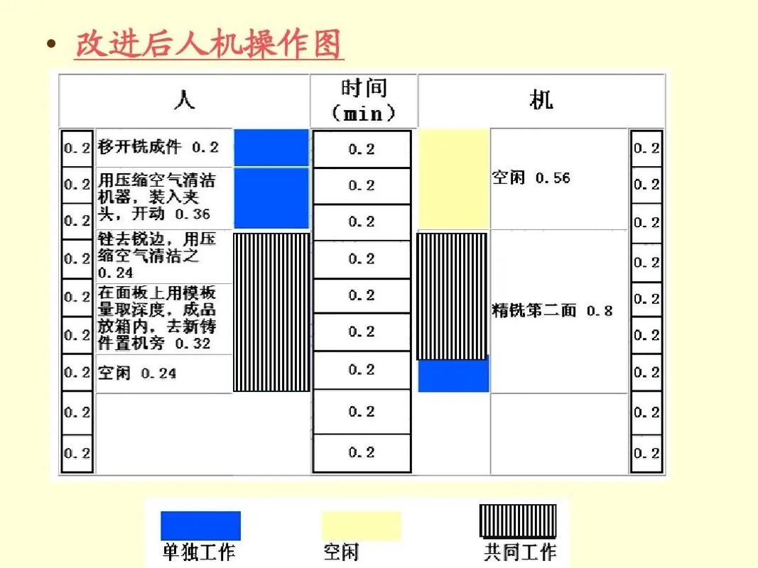 零度无人机的SWOT分析揭示了哪些关键优势？-第1张图片-广州国自机器人