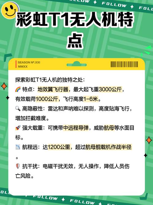 玩具无人机价格市场前景-第3张图片-广州国自机器人