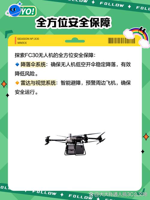 空中卫士无人机性能究竟如何？-第1张图片-广州国自机器人