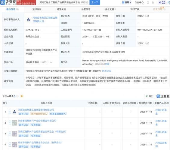AI投资基金靠谱吗？-第2张图片-广州国自机器人