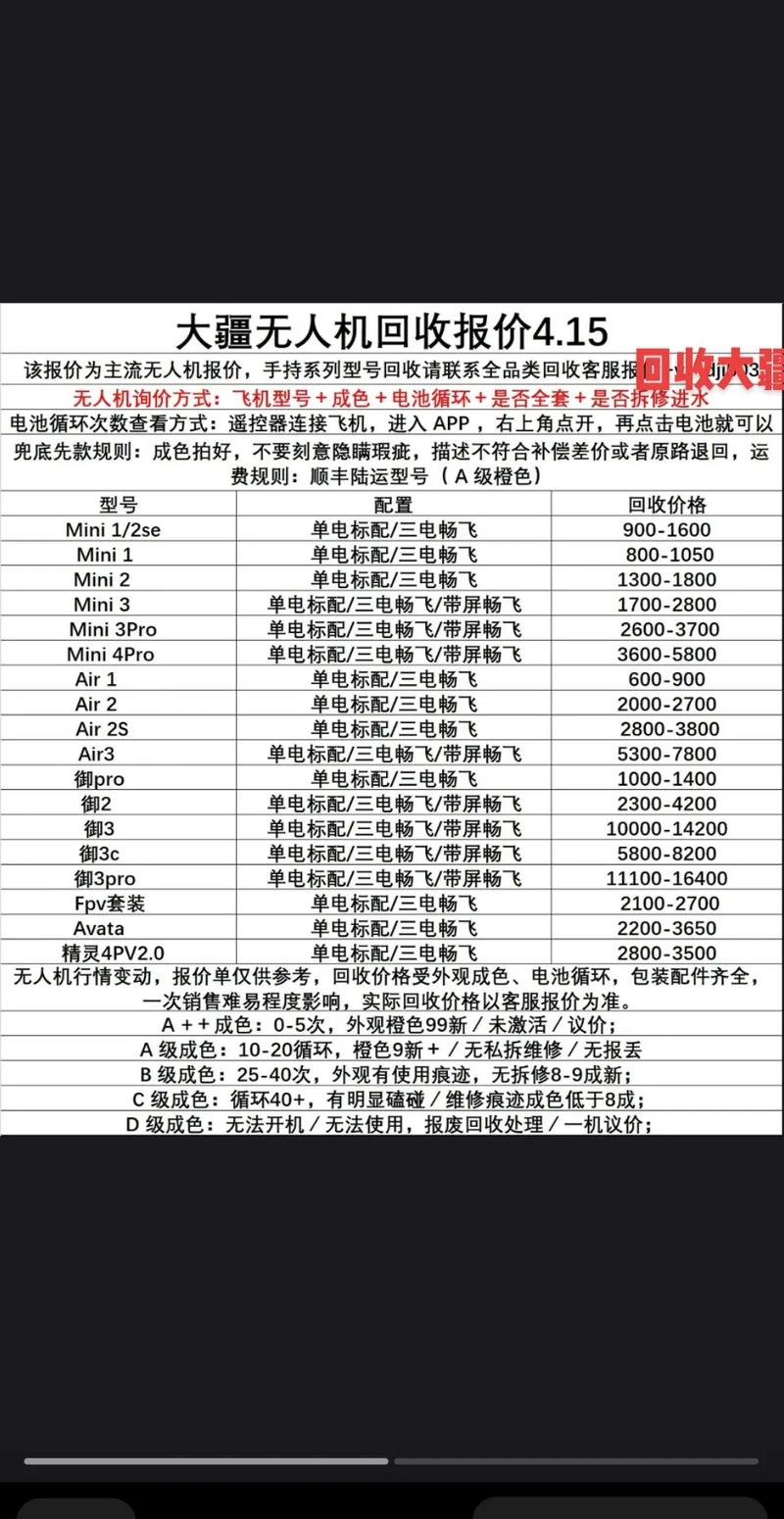 大无人机型号与价格，哪家更划算？-第2张图片-广州国自机器人