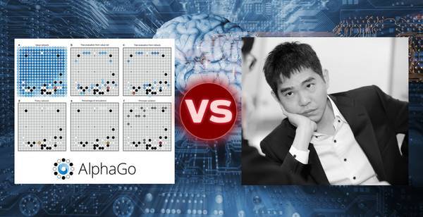 李世石对战AI，谁更胜一筹？-第1张图片-广州国自机器人