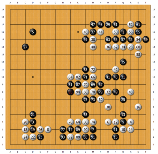 李世石对战AI，谁更胜一筹？-第2张图片-广州国自机器人