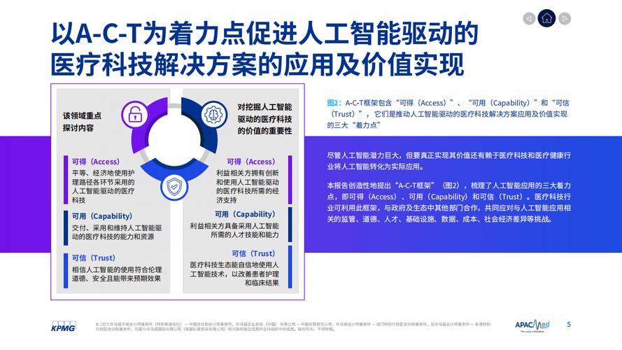 人工智能医疗有哪些关键成功案例？-第1张图片-广州国自机器人