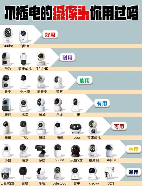 人脸识别无人机监控，如何兼顾安全与隐私？-第1张图片-广州国自机器人