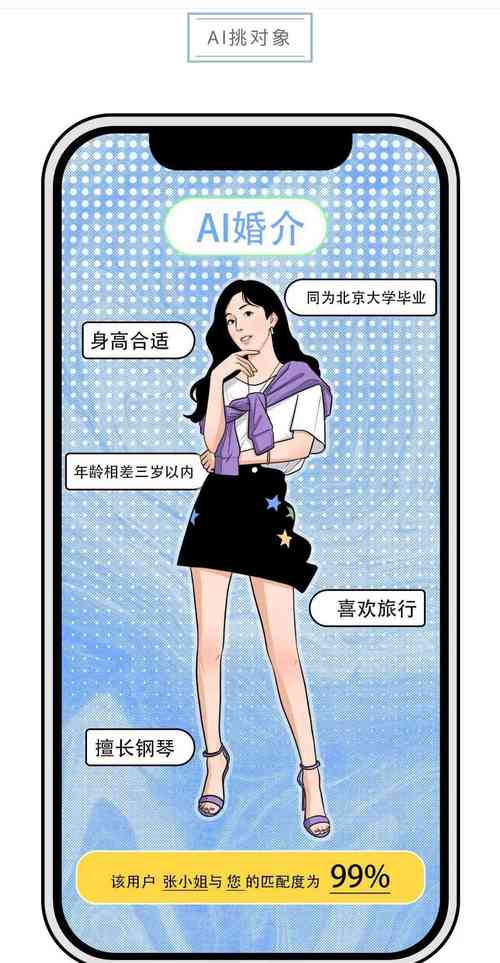 人工智能颜值测试6分，标准靠谱吗？-第2张图片-广州国自机器人