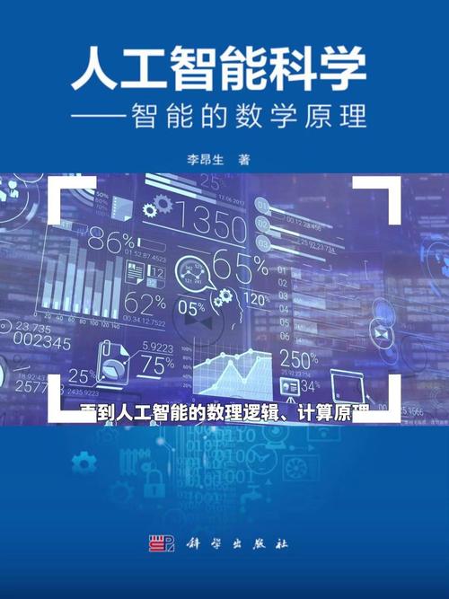人工智能的核心究竟是不是数学?-第2张图片-广州国自机器人 人工智能的核心究竟是不是数学?-第2张图片-广州国自机器人