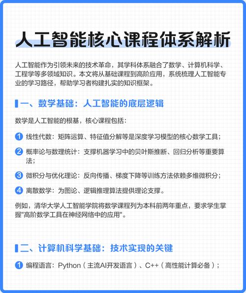 人工智能的核心究竟是不是数学?-第3张图片-广州国自机器人 人工智能的核心究竟是不是数学?-第3张图片-广州国自机器人