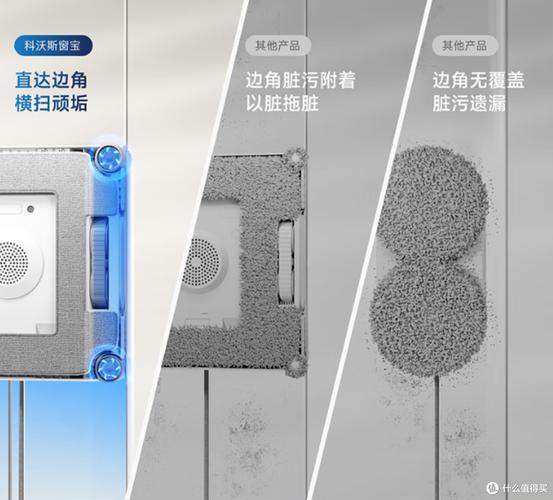 科沃斯擦窗机器人怎么用？-第2张图片-广州国自机器人