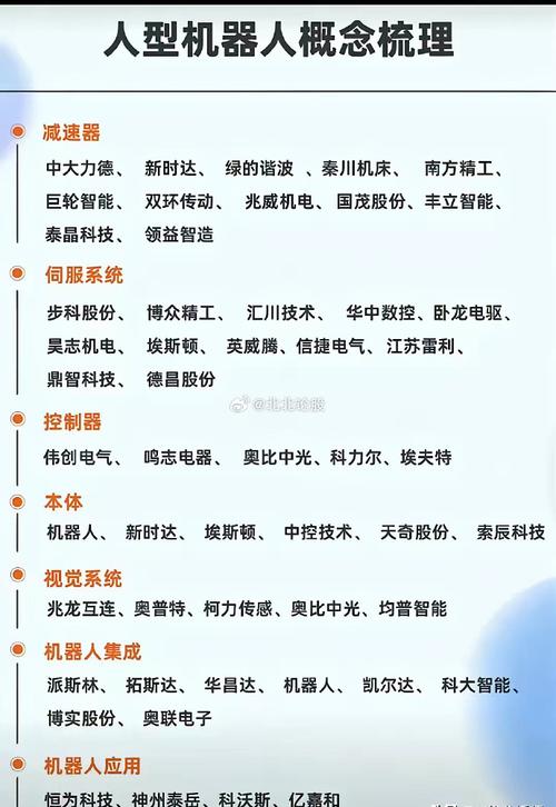 人工智能目标分别是什么-第1张图片-广州国自机器人