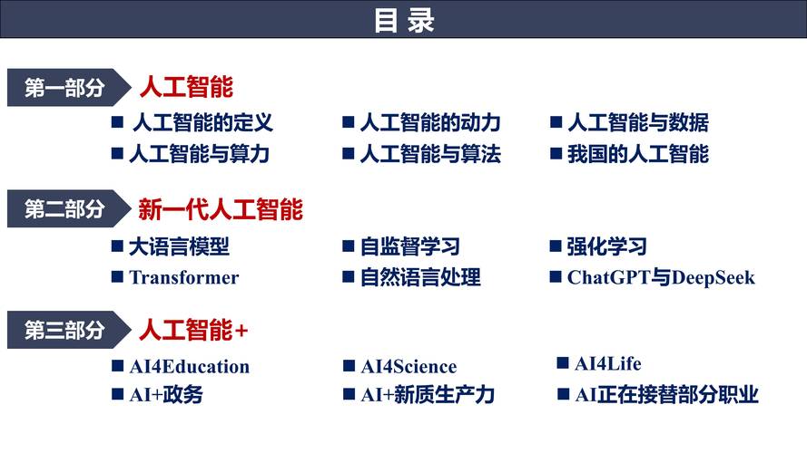 2025年四级人工智能-第2张图片-广州国自机器人