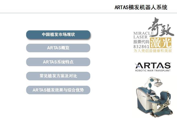 artas植发机器人价格到底多少钱?-第2张图片-广州国自机器人 artas植发机器人价格到底多少钱?-第2张图片-广州国自机器人