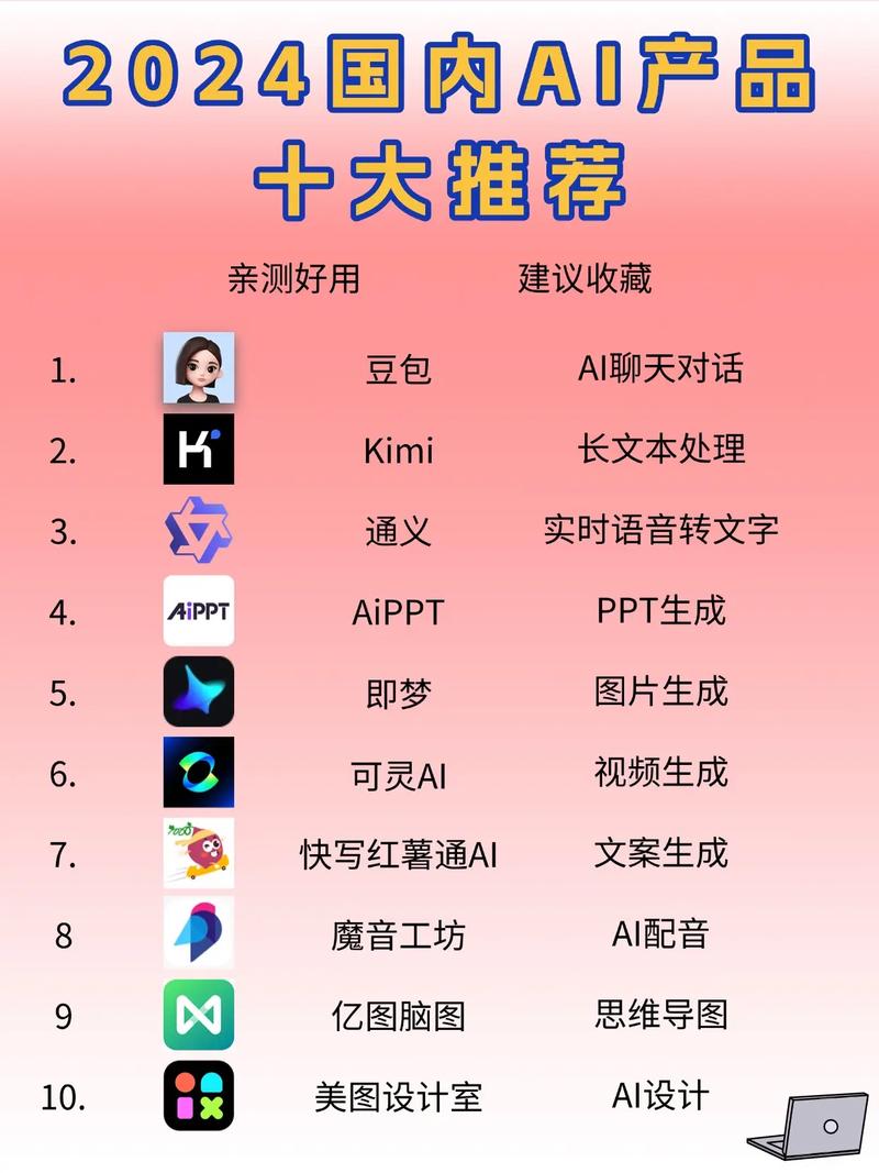 国内人工智能助手有哪些-第1张图片-广州国自机器人 国内人工智能助手有哪些-第1张图片-广州国自机器人