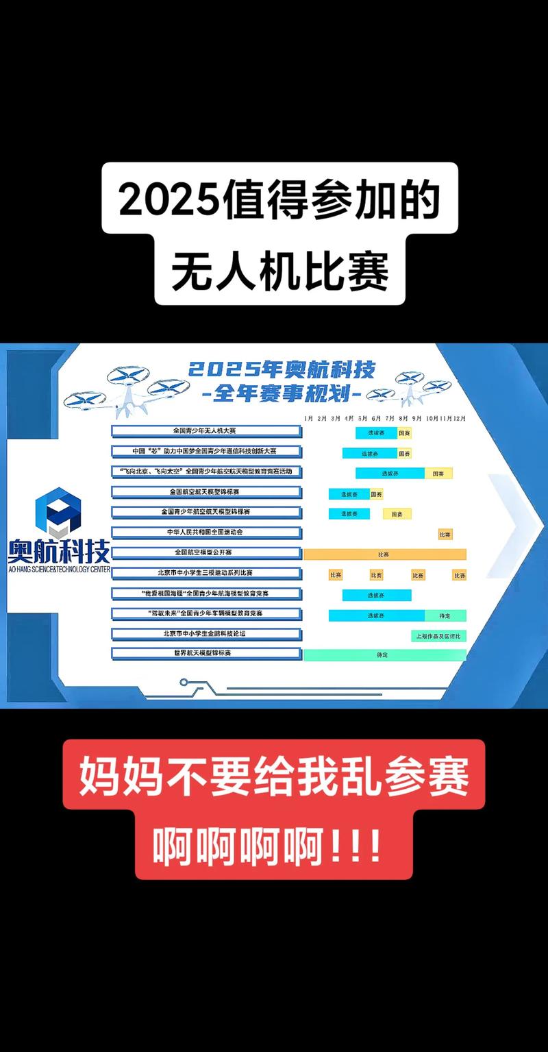 无人机比赛规则有哪些关键点？-第1张图片-广州国自机器人