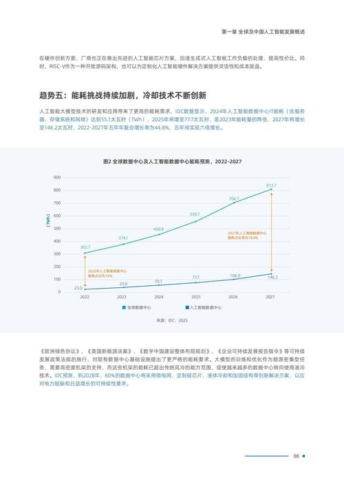 关于人工智能的发展趋势-第2张图片-广州国自机器人 关于人工智能的发展趋势-第2张图片-广州国自机器人