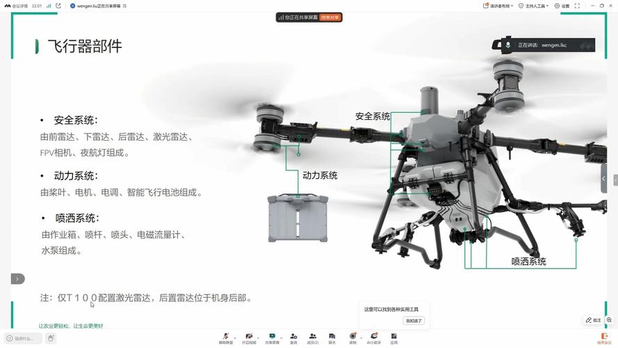 大疆无人机教程 ppt-第2张图片-广州国自机器人