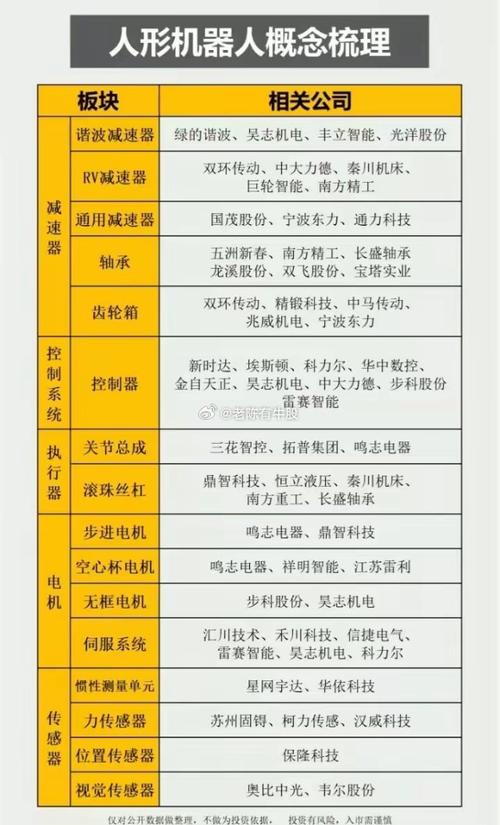 机器人 公司 名字大全-第3张图片-广州国自机器人 机器人 公司 名字大全-第3张图片-广州国自机器人