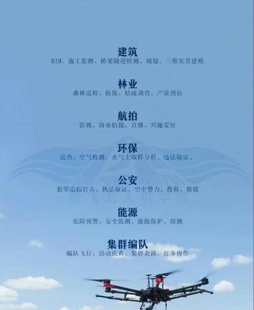 全国植保无人机公司哪家强？排名依据是什么？-第2张图片-广州国自机器人