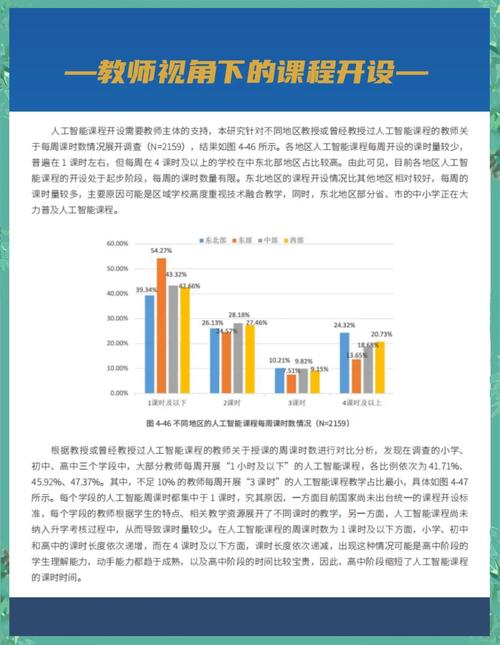人工智能面临哪些典型科学问题?-第2张图片-广州国自机器人 人工智能面临哪些典型科学问题?-第2张图片-广州国自机器人