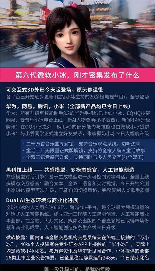 人工智能小冰微信号是多少？-第2张图片-广州国自机器人