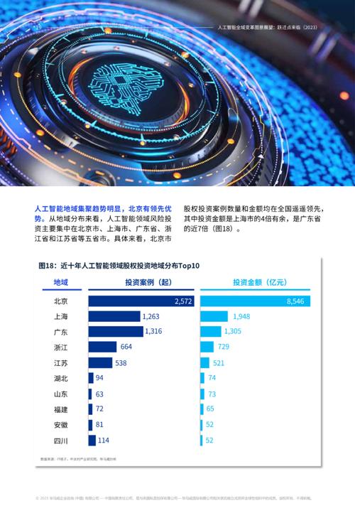 大数据人工智能前景如何？-第1张图片-广州国自机器人