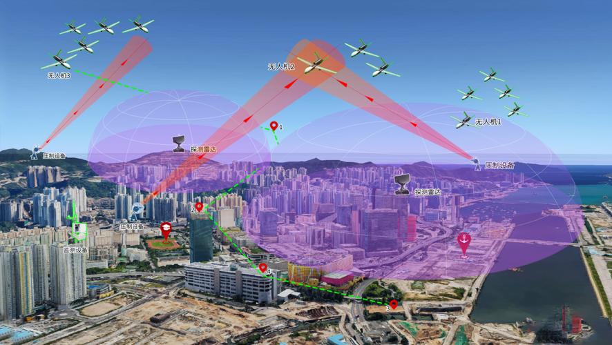 无人机如何赋能城市规划？案例实践有何启示？-第1张图片-广州国自机器人