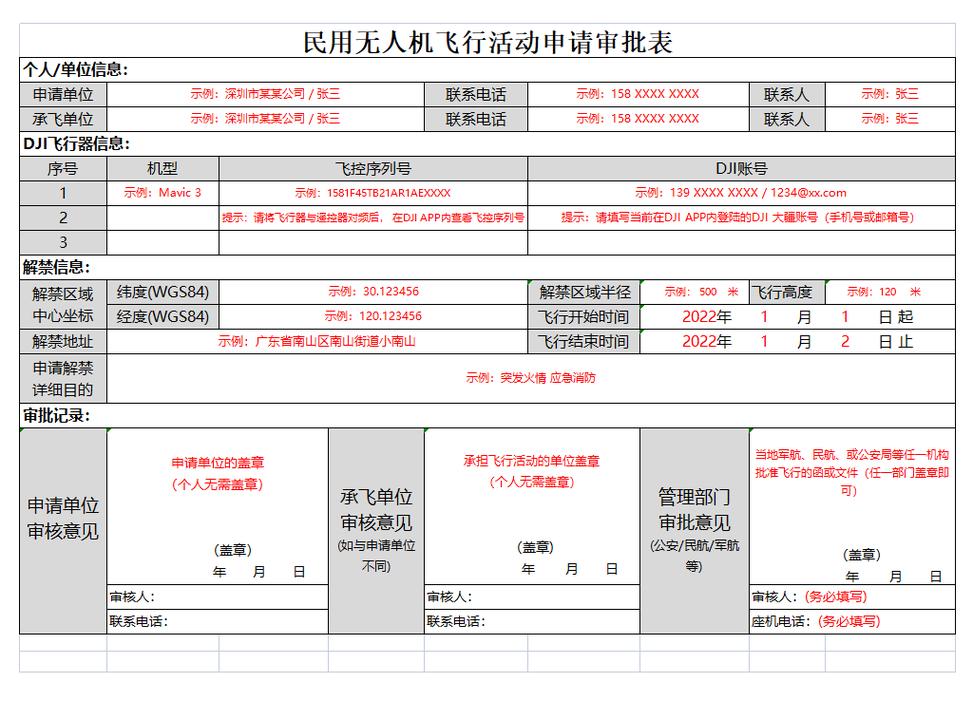 购买无人机的请示 交警-第3张图片-广州国自机器人 购买无人机的请示 交警-第3张图片-广州国自机器人