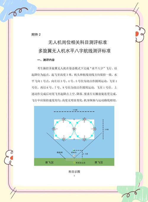 2025无人机飞行新规有何变化？-第3张图片-广州国自机器人